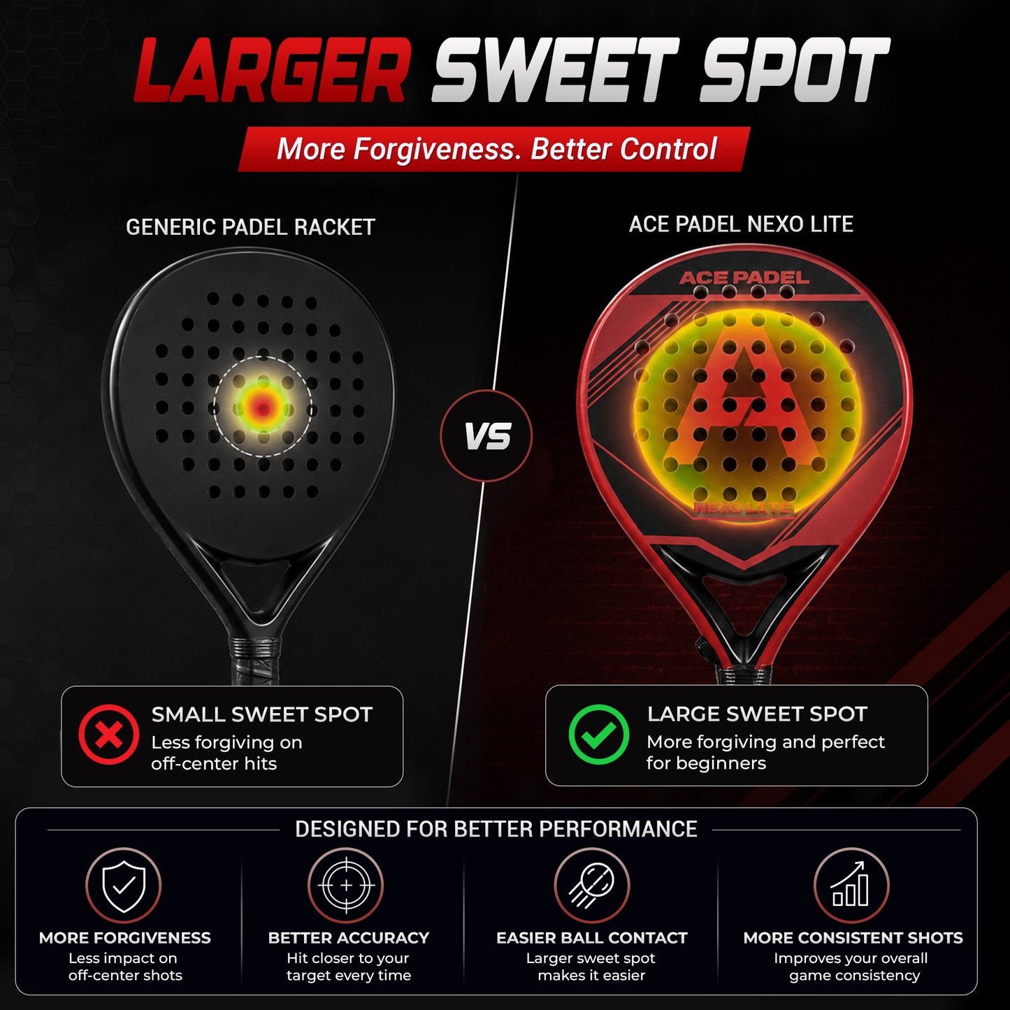 Ace Padel Nexo Lite - Perfect voor  Beginners & Recreatieve Spelers